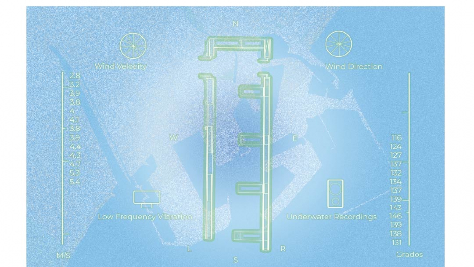 El CCCC estrena “Sensing Presence”