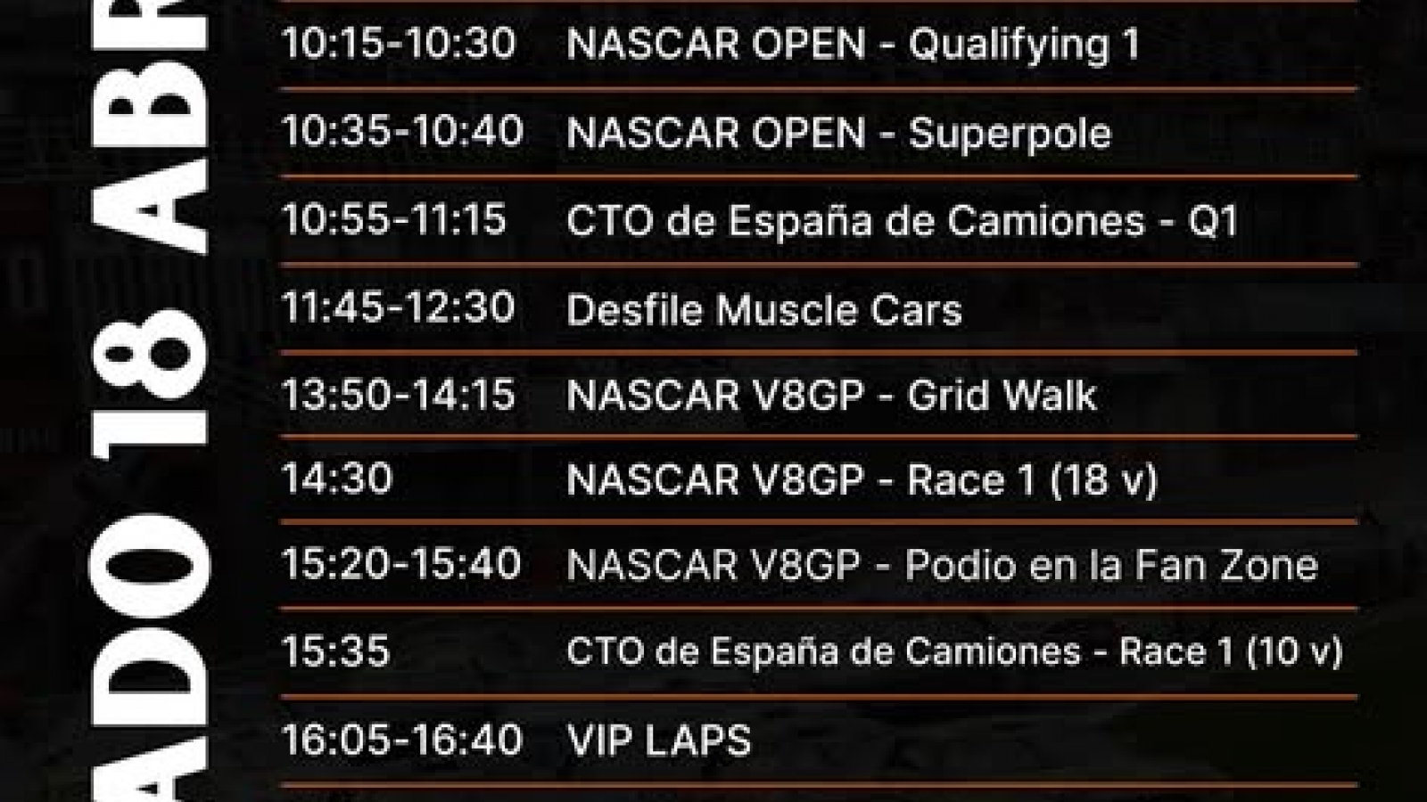 El rugido americano vuelve a Cheste